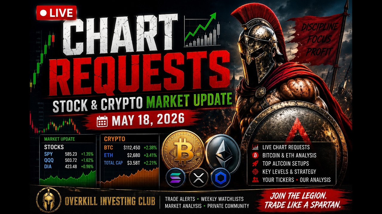LIVE CHART REQUESTS 📈 STOCK & CRYPTO MARKET UPDATE 🚨 May 18, 2026