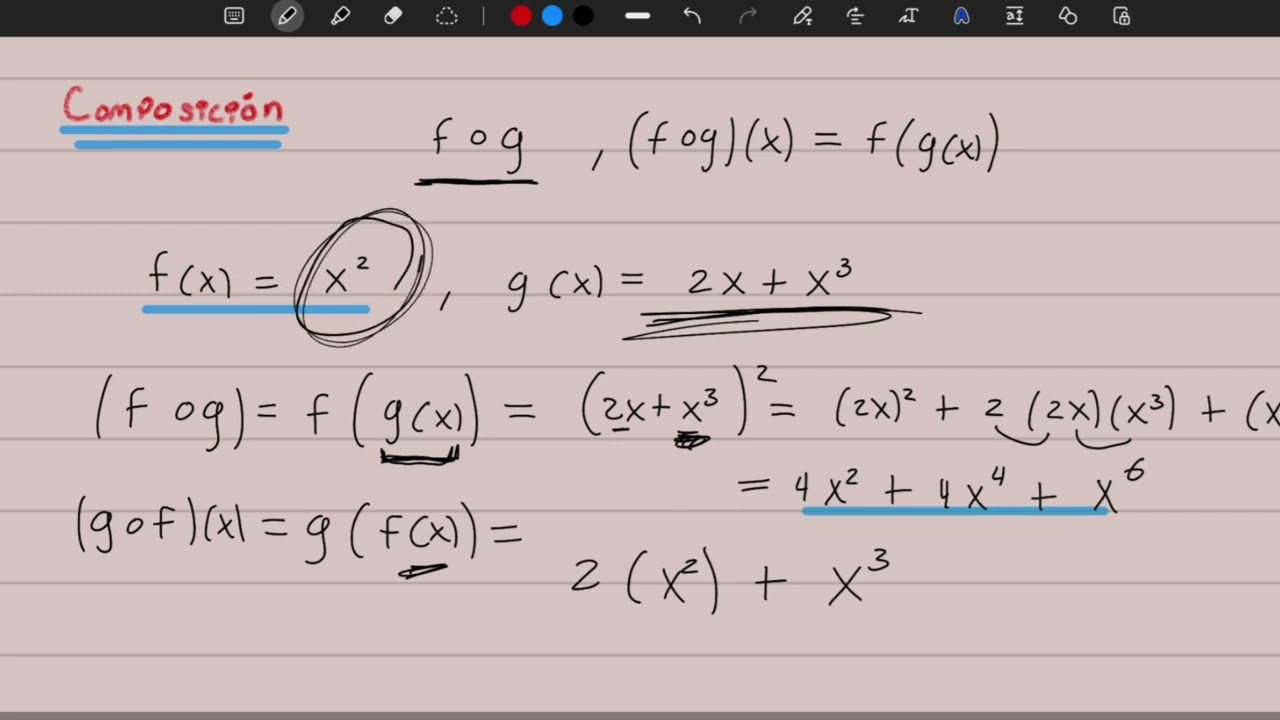 Composición de Funciones | ¿Qué es la Composición? | Explicación sencilla con ejercicios