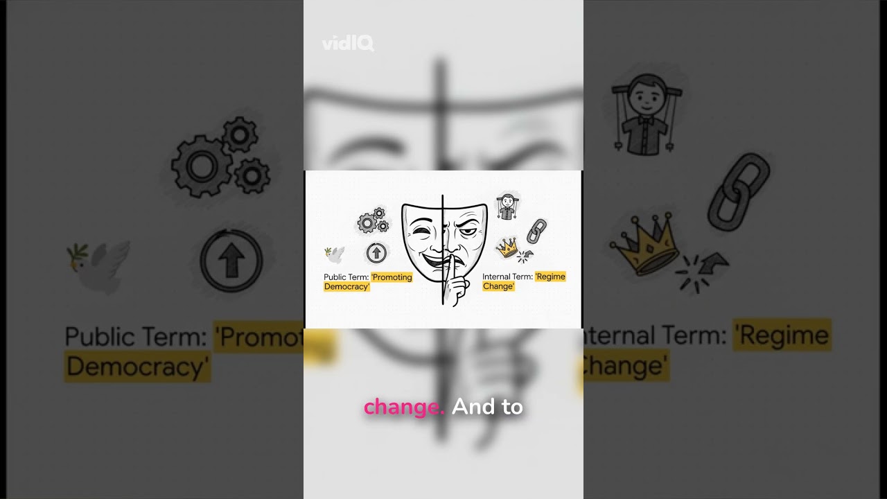 Regime Change: The Truth Behind the Narrative