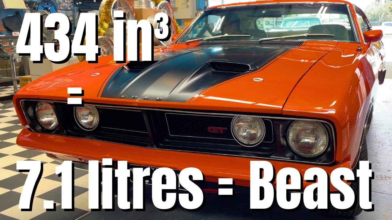 Can this 650bhp Beast with skinny tires scare the Living Daylights out of me?