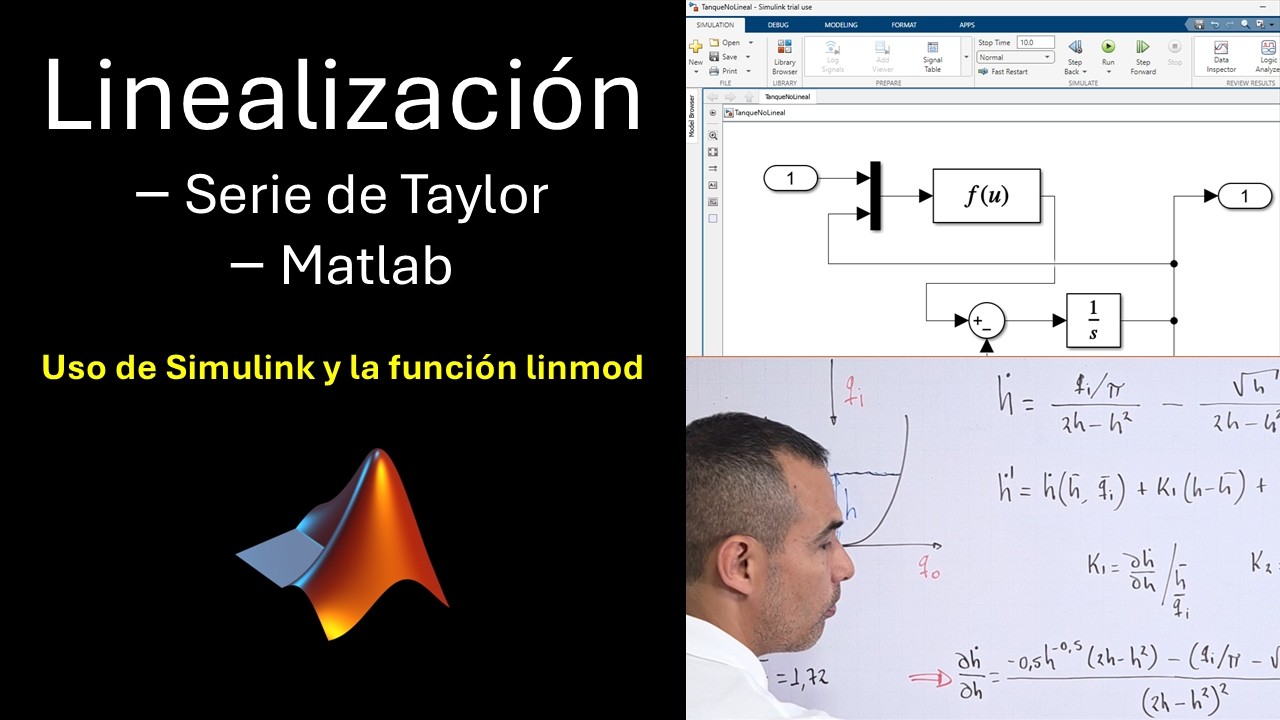 Linealización de sistemas dinámicos con serie de Taylor y Matlab – Simulink y función linmod