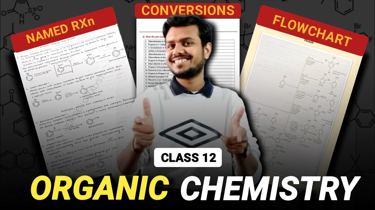 Class 12 | Organic Chemistry Notes | Named Reactions | Conversions | Distinction Test | Flowchart