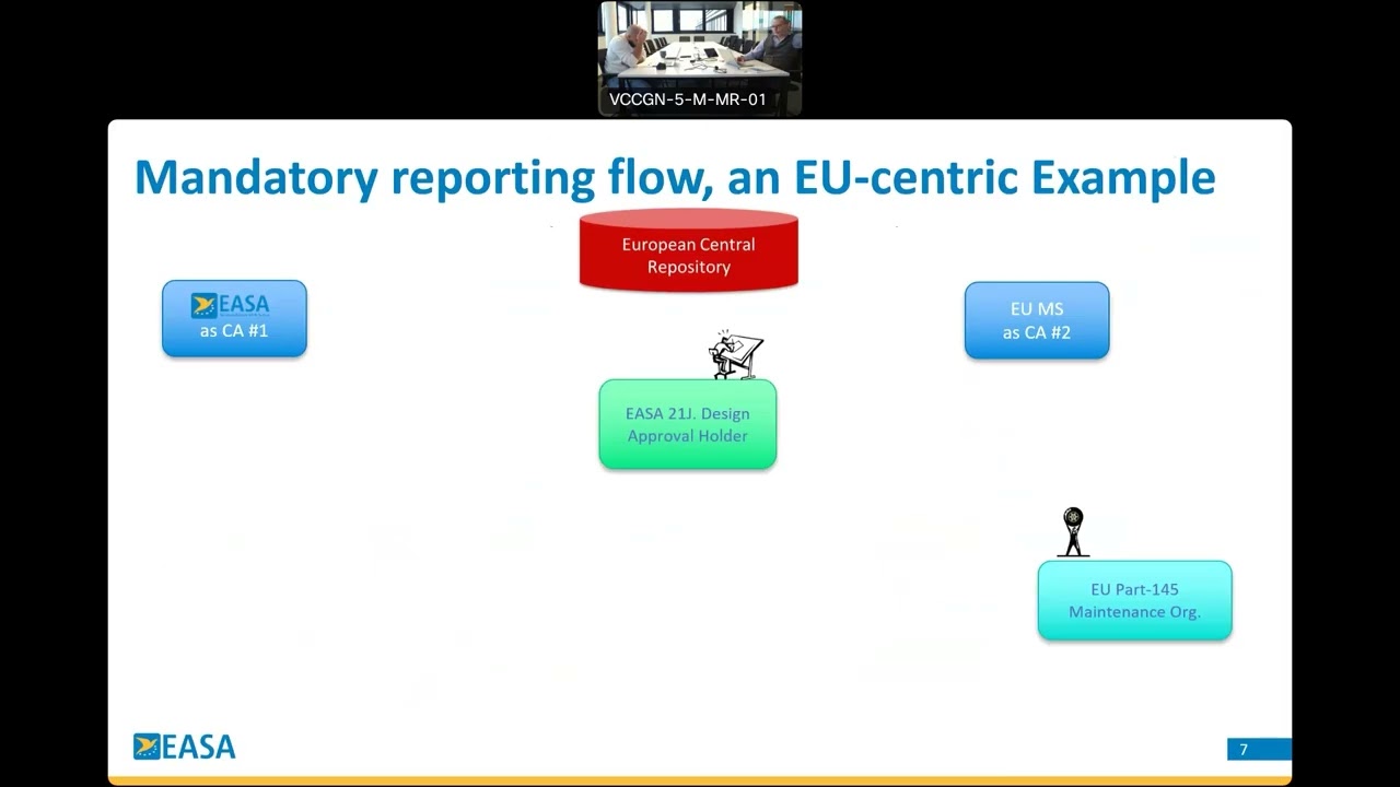 CAMO Webinar