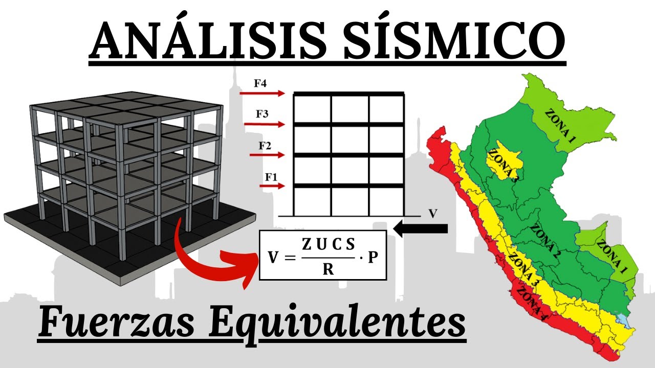 Análisis Sísmico E.030 || Análisis Estático o de Fuerzas Equivalentes