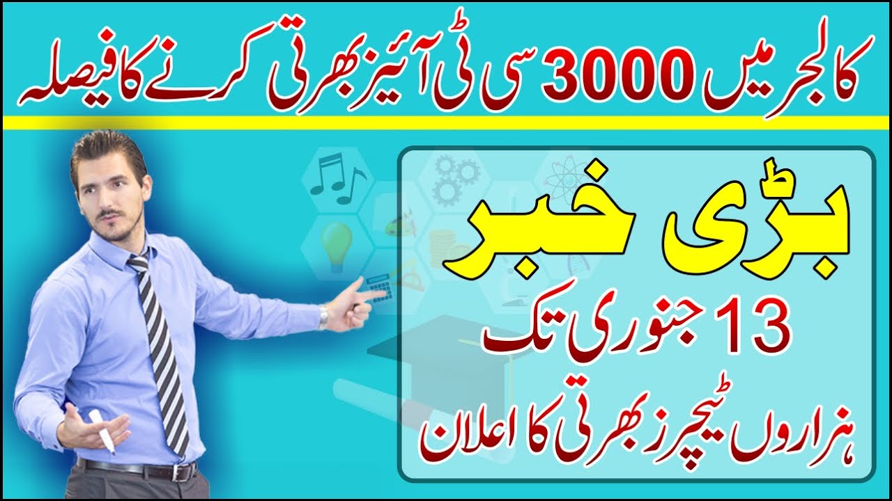 College teacher interne (CTI) Jobs 2021 Complete Details