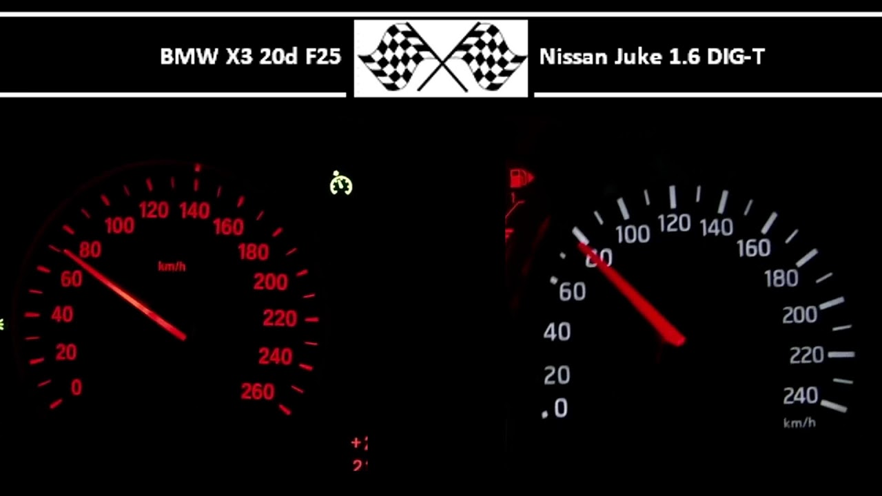 BMW X3 20d F25 VS. Nissan Juke 1.6 DIG-T - Acceleration 0-100km/h