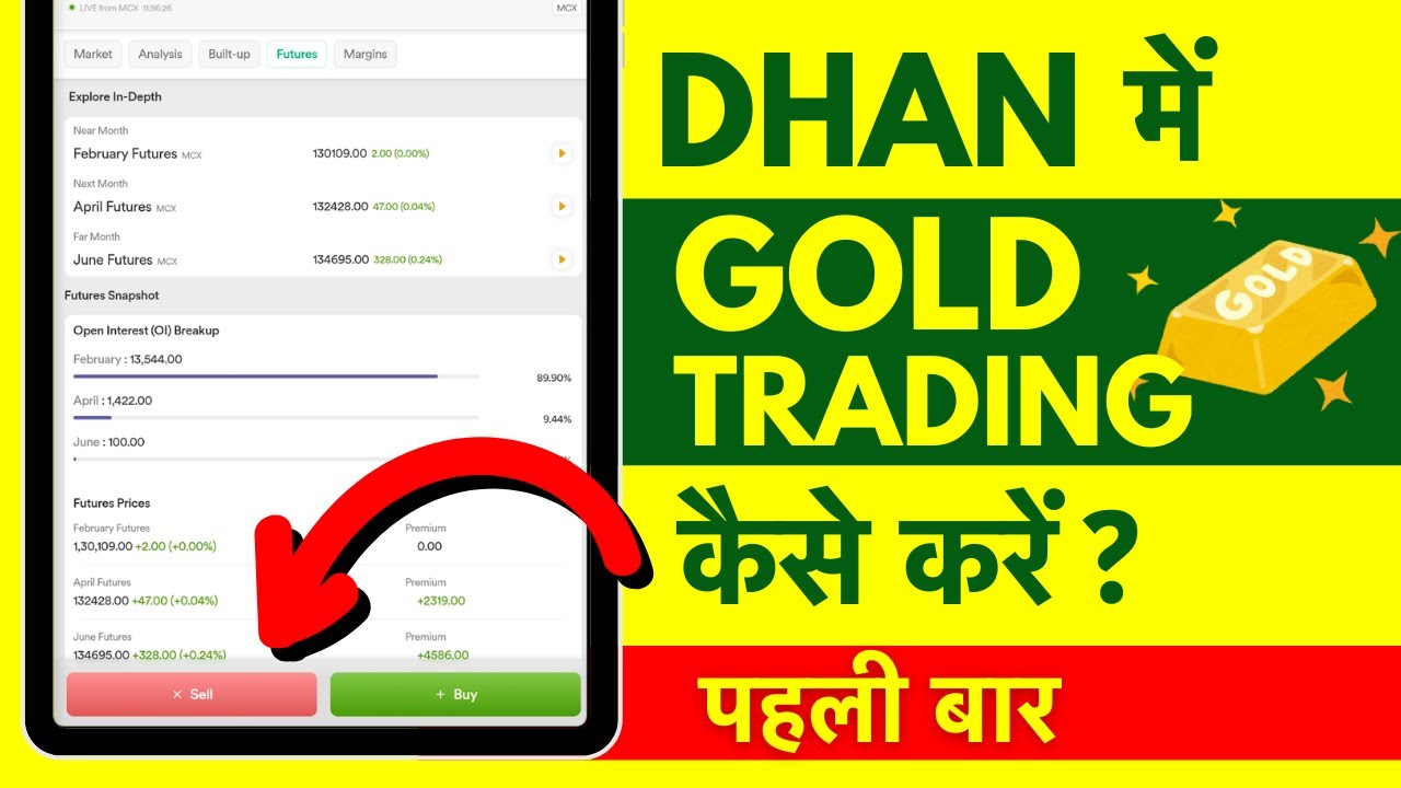 Dhan App Me Gold Trading Kaise Kare 2026 - How to Trade Gold In Dhan