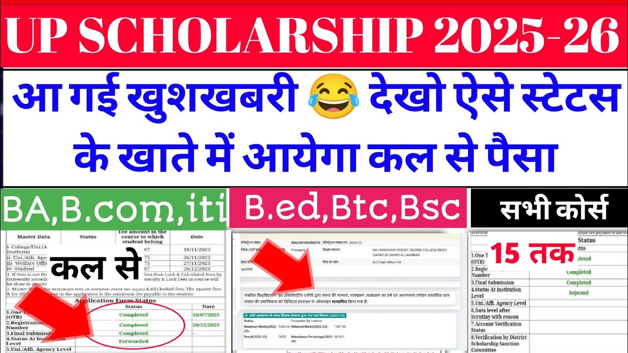 up scholarship latest news today/up scholarship latest news/up scholarship Kab Ayega 2025-26