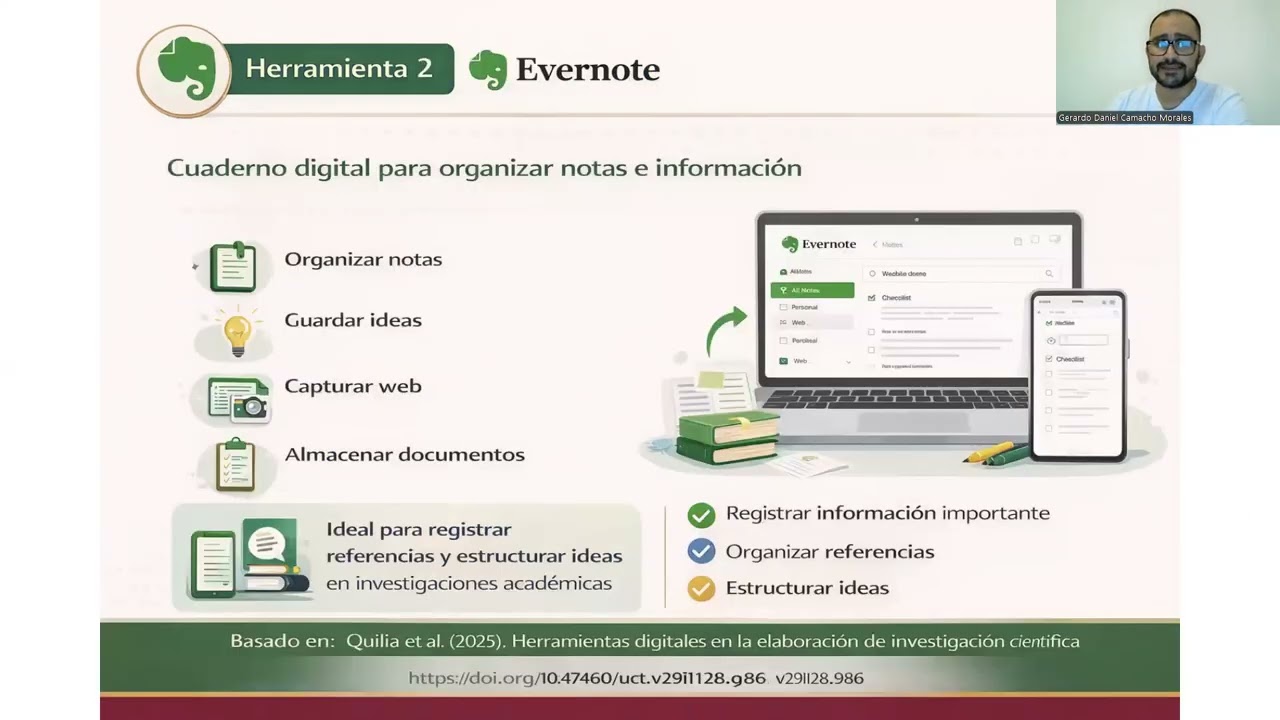 Uso de Herramientas Digitales