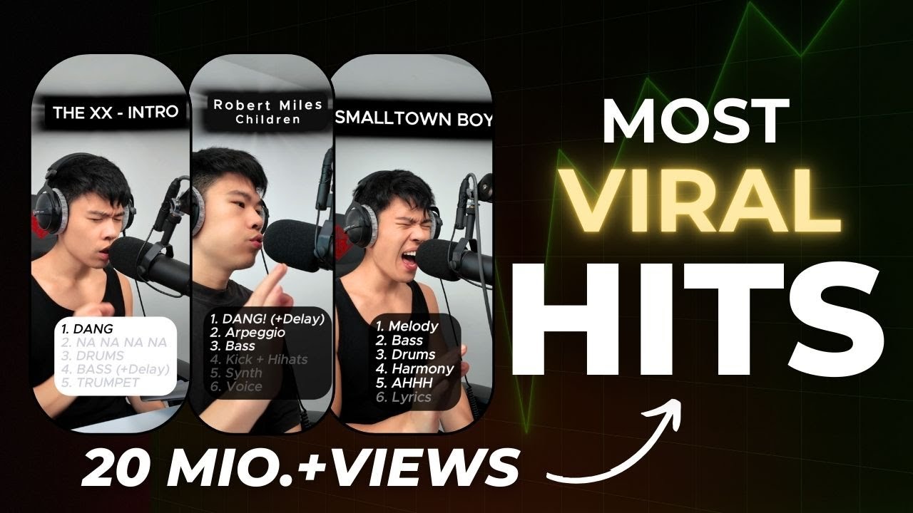 MY MOST VIRAL VIDEOS 🔥 (20+Mio. Views on TikTok) - TOP 7