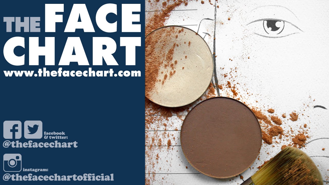 Makeup Face Chart: Creating "Skin" with Powders
