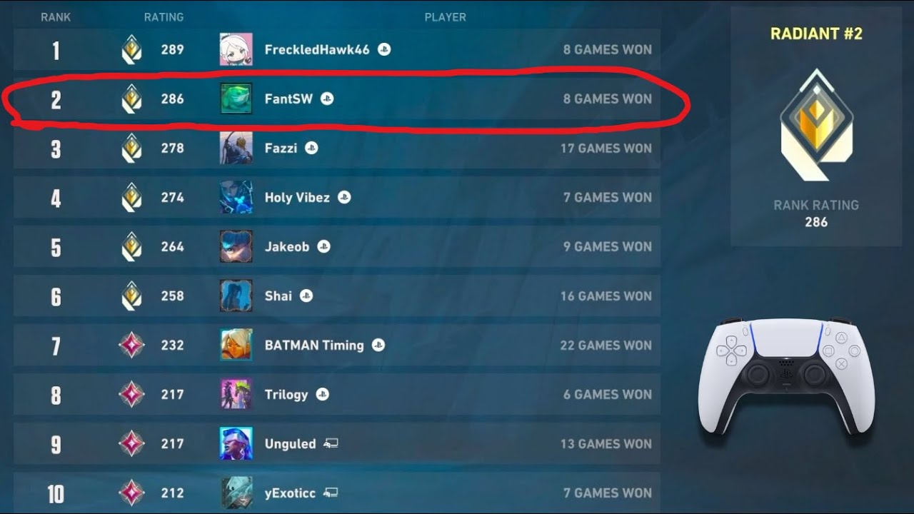 I Got RADIANT on Console in 8 Games ...