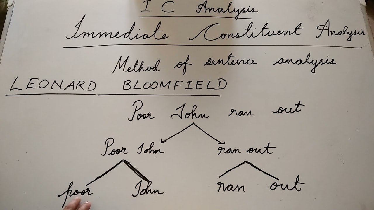 I C Analysis