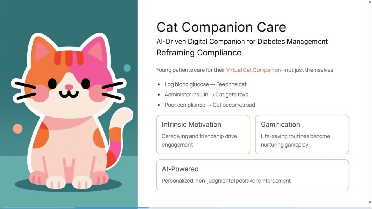 The Cat Companion App - Global Medical AI Challenge