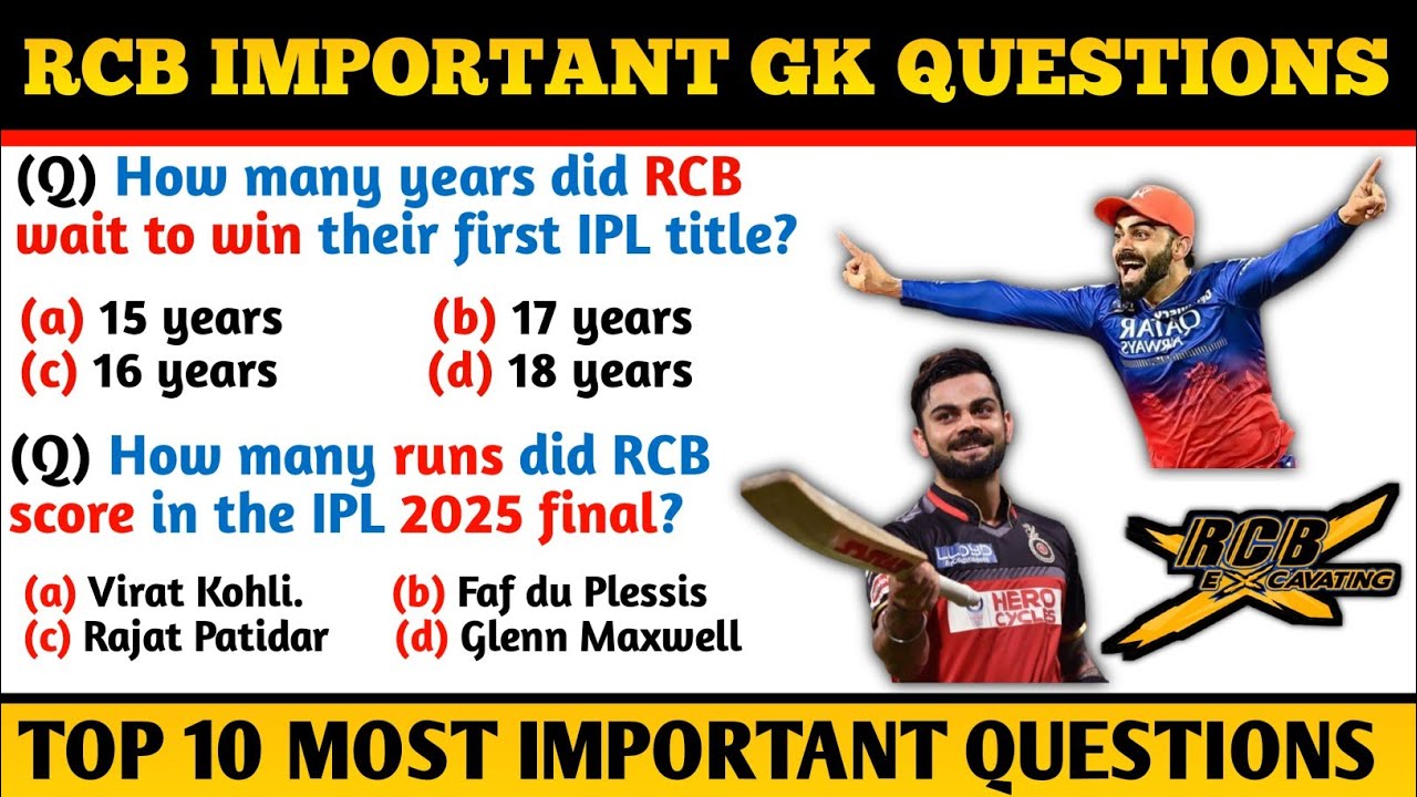 TOP 10 RCB Most Important General Knowledge Questions | General Knowledge Questions | Sports Gk 2025