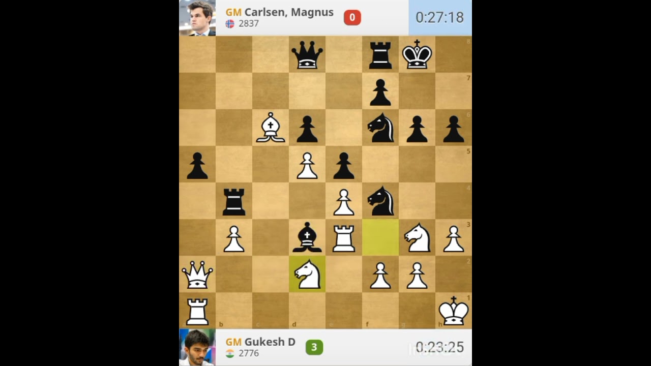 Magnus carlsen vs GUKESH D #chess #chessgames