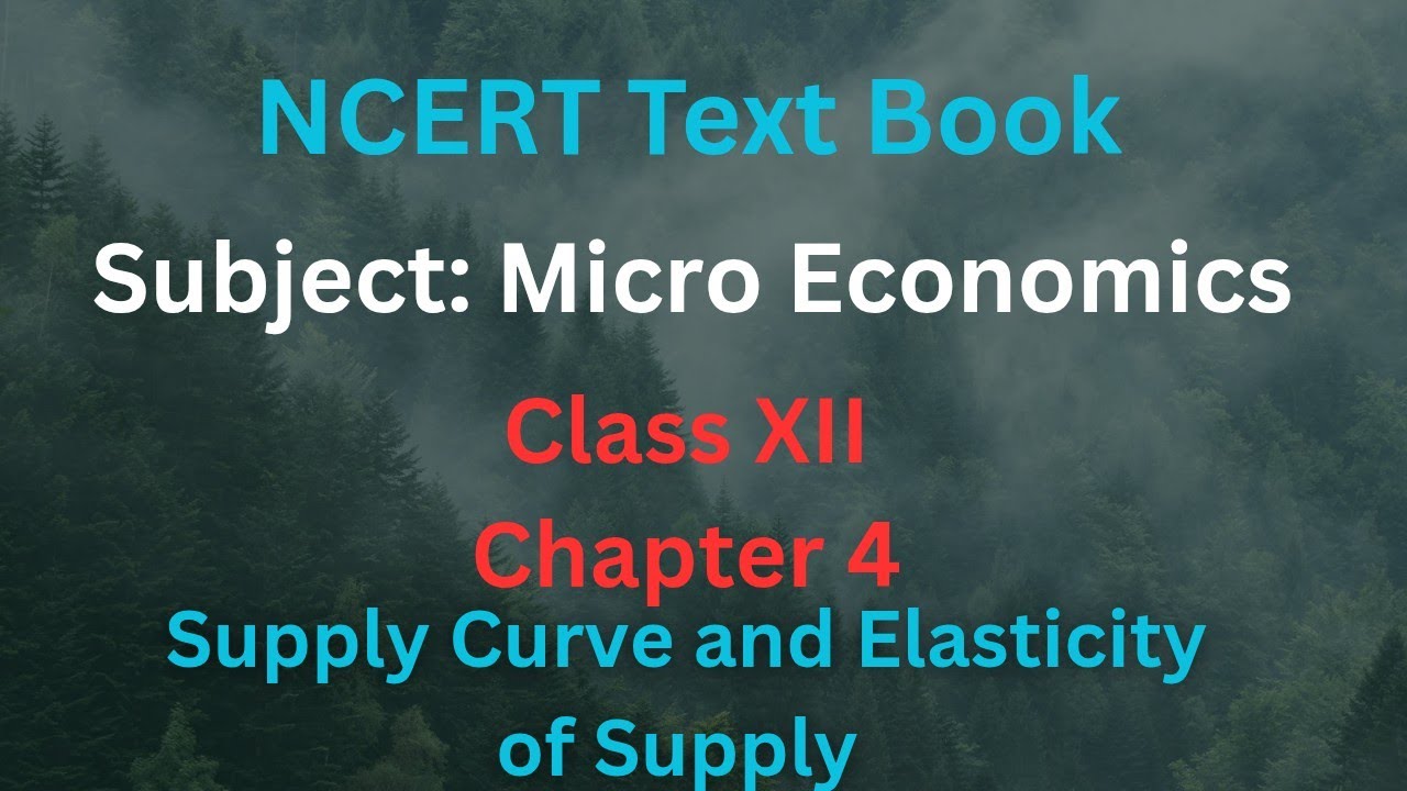 Perfect Competition Supply Curve and Elasticity of Supply