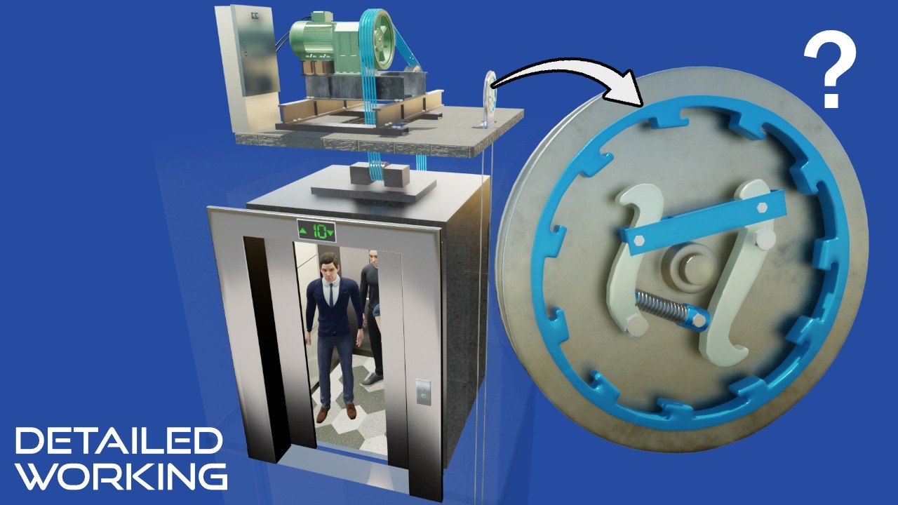 How do Elevators Work?