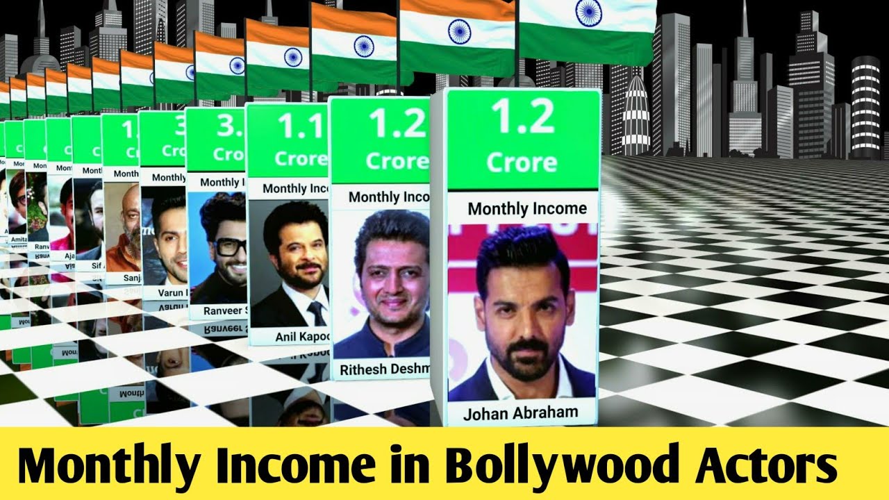 Monthly Income in Bollywood Actors 2022 | Comparison Video
