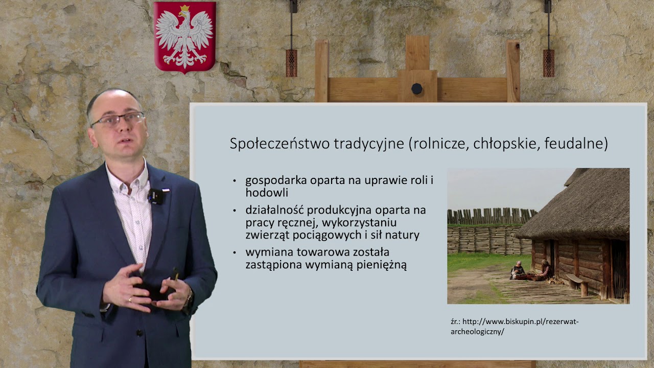 WOS  - LO. Współczesne społeczeństwo