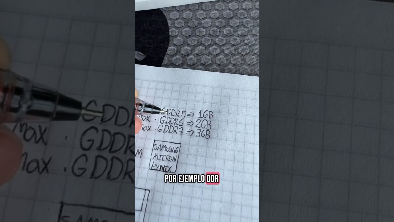 &iquest;Se puede aumentar la VRAM?