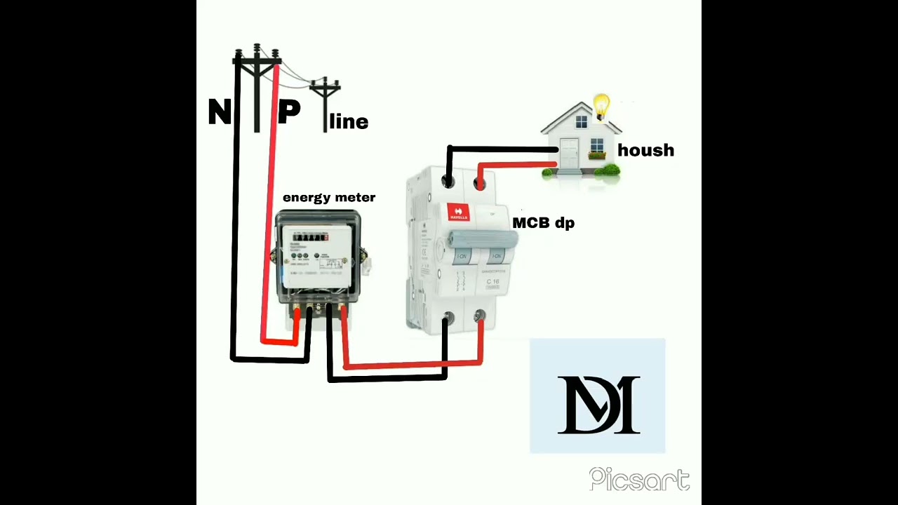 energy meter to MCB DP connection