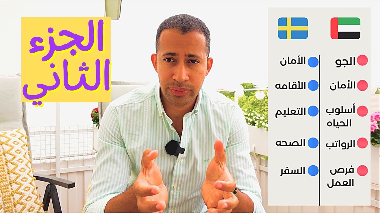 أيهما أفضل السويد أم الامارات ؟؟ شوف الفيديو قبل ما تقرر تسافر علي فين!! -الجزء الثاني