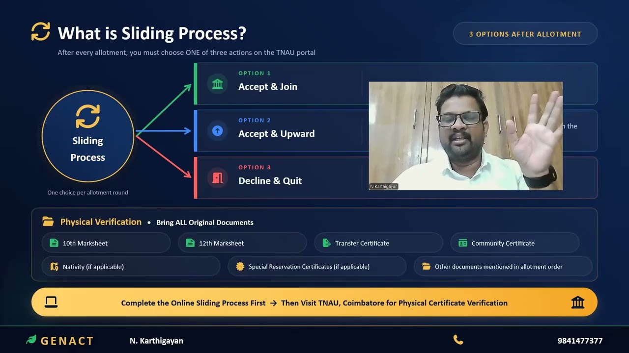 🌱 TNAU Round 2 Counseling 2026 Status | Sliding Process Explained | What to Do Next?