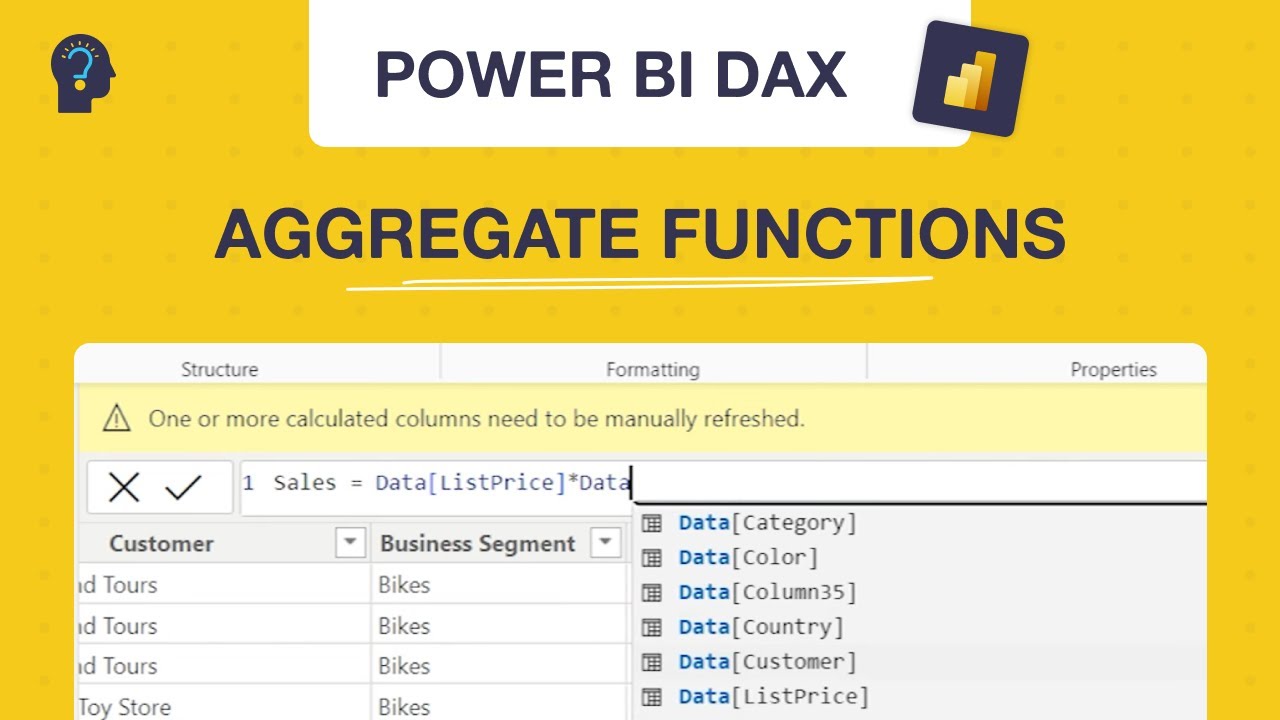 Understanding DAX in Power BI Aggregate Functions with Real Time Examples