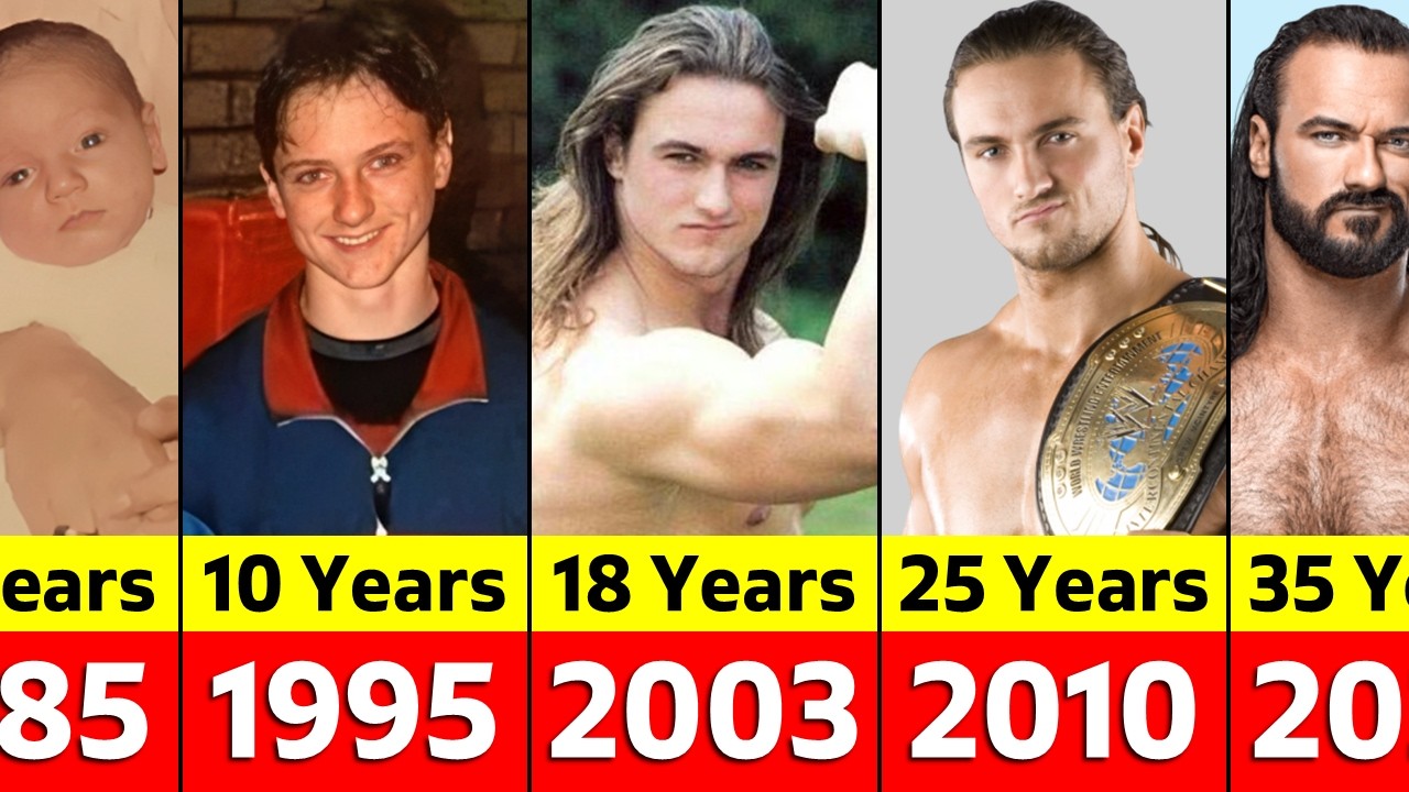 WWE Drew McIntyre Transformation From 1 to 40 Years Old