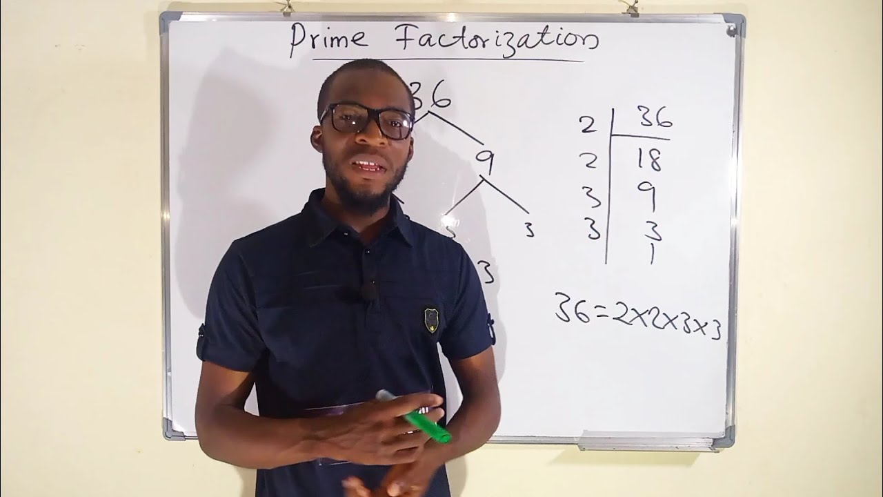 Prime Factorization