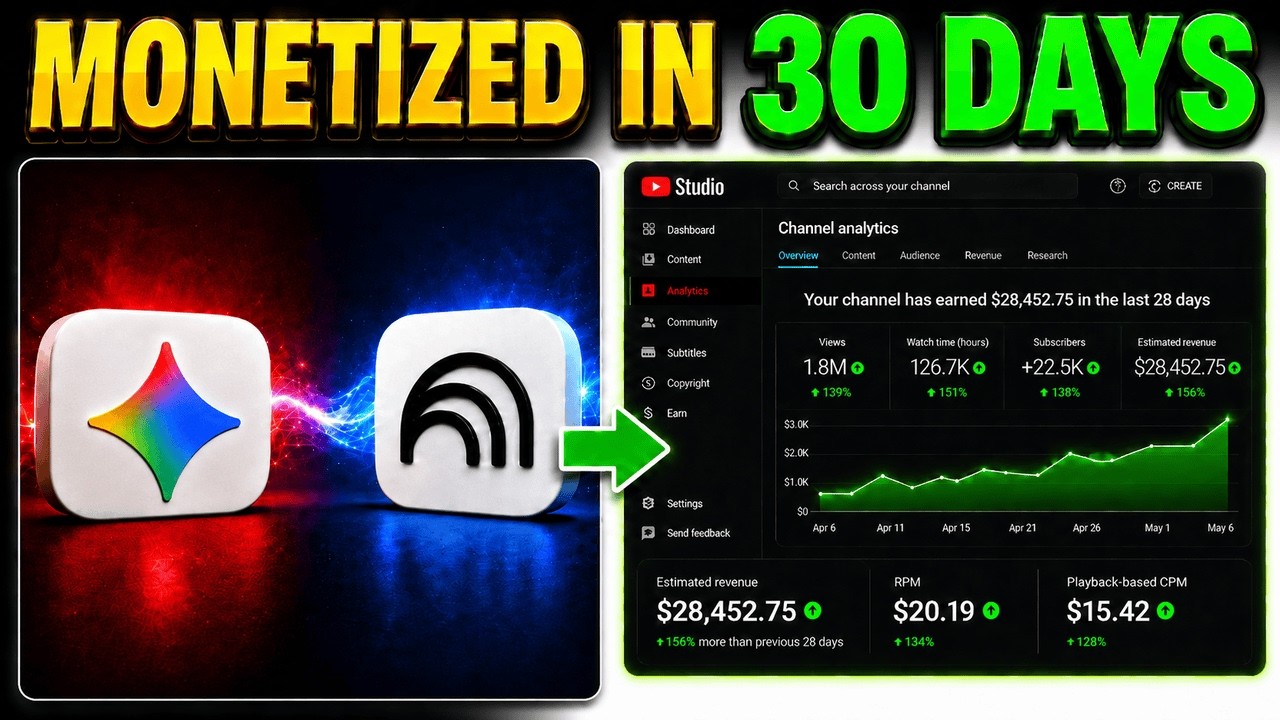 NotebookLM + Gemini: How I'd Start a Faceless Channel to Get Monetized Fast