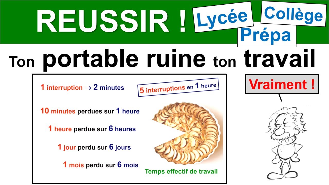 Comment un téléphone portable ruine une séance de travail