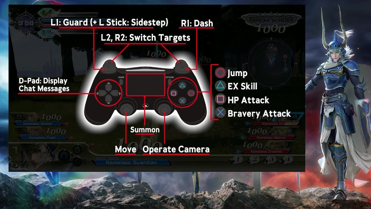 Dissidia Final Fantasy NT: Tutorial Video [English]
