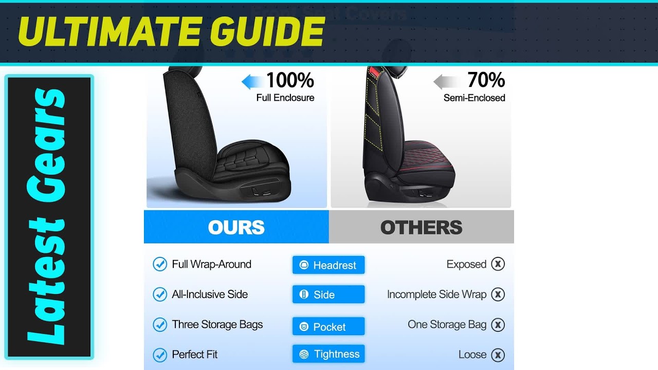 IKABEVEM Tacoma Seat Covers: Amazing Custom Fit Faux Leather Upgrade