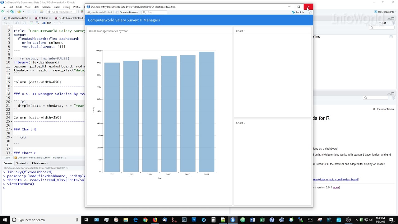 R language tip: Easy dashboards with flexdashboard
