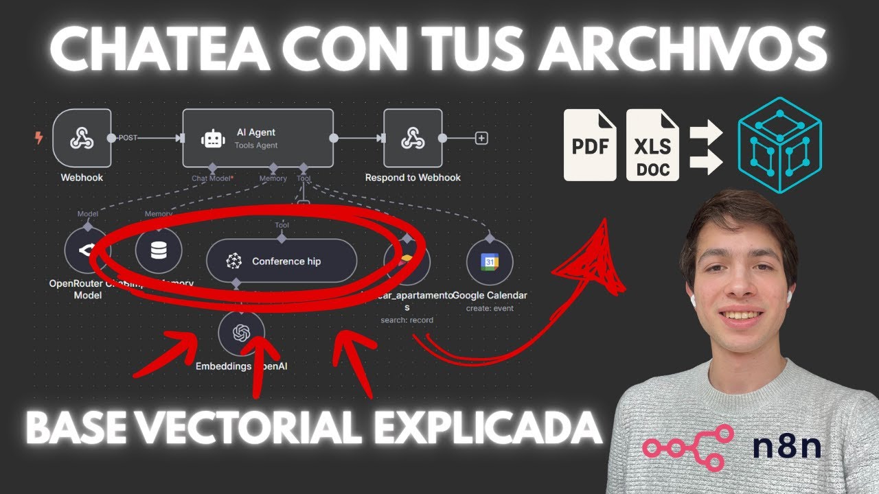 Sube archivos y crea tu propio agente con memoria (RAG + Base Vectorial)