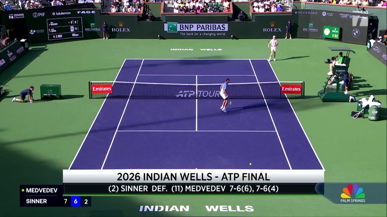 NBC Palm Springs Primetime