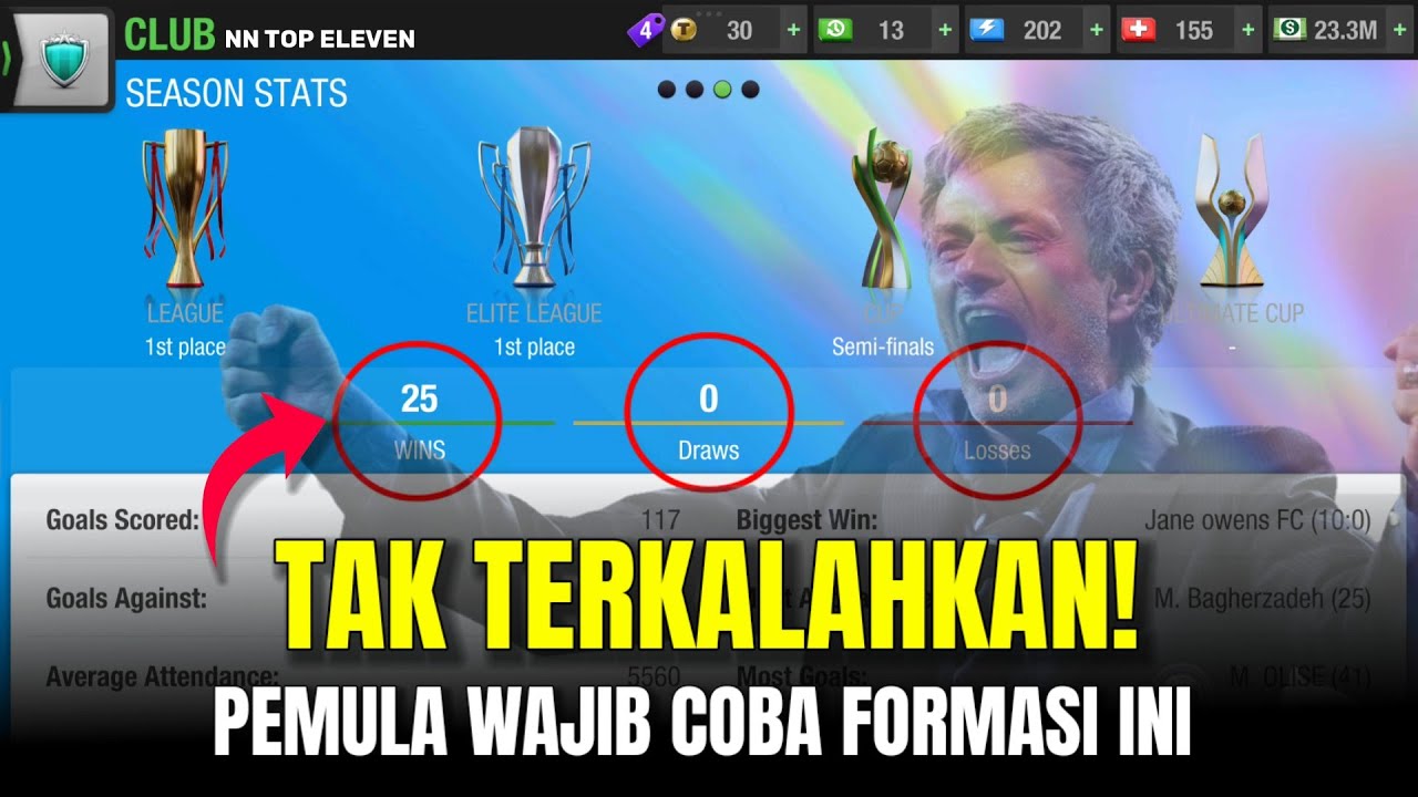 25 Pertandingan TANPA KEKALAHAN 🔥 Formasi 4-2-1-3 Wajib di Coba! | Top Eleven 2026
