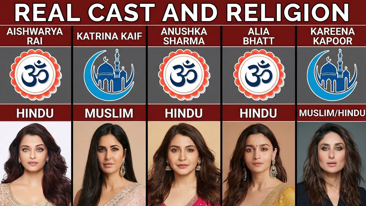 Real Cast and Religion of all Indian actresses