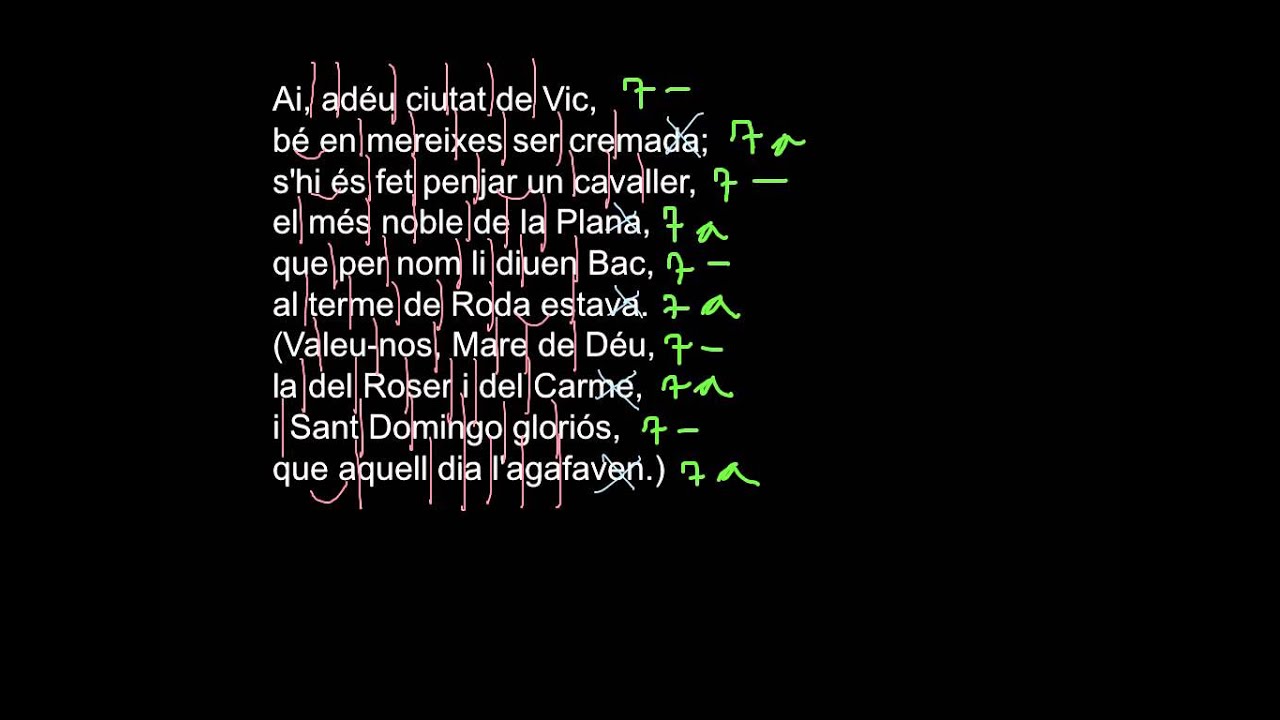 Breus de mètrica catalana 2. Rima assonant i rima consonant