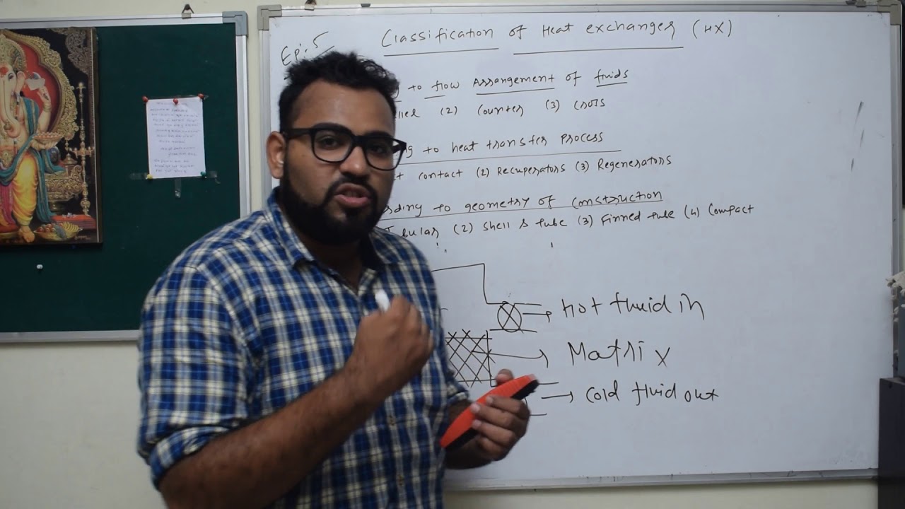 HT LECTURE SERIES EPISODE 5 CLASSIFICATION OF HEAT EXCHANGER
