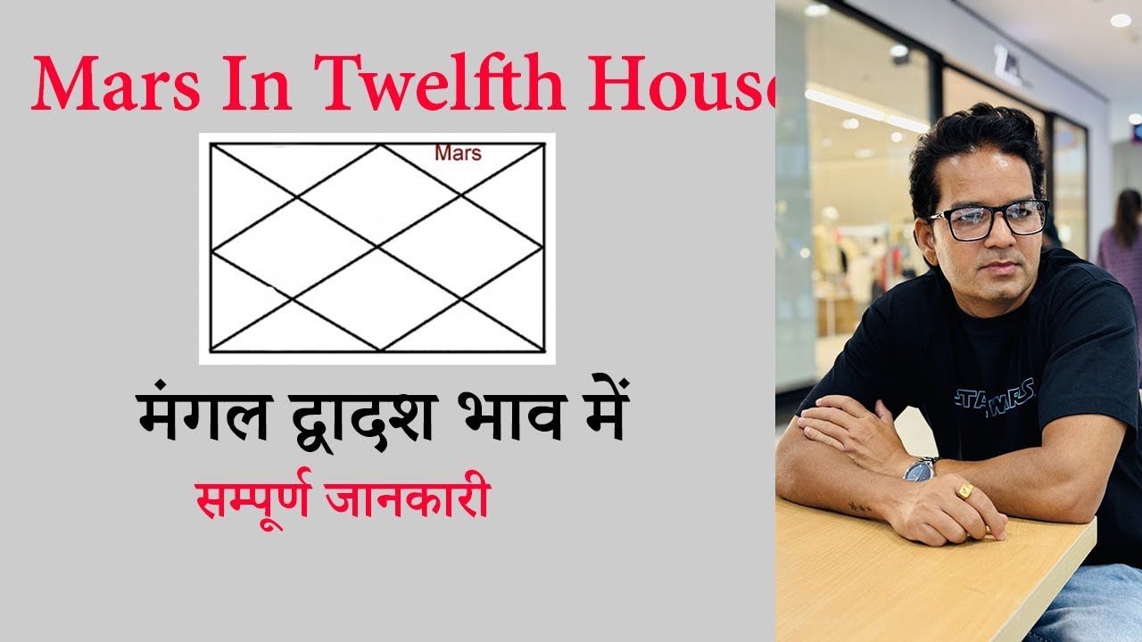 Mars in 12th house | Mars in twelfth house | Mangal dvadash bhav me | Mangal khana number 12