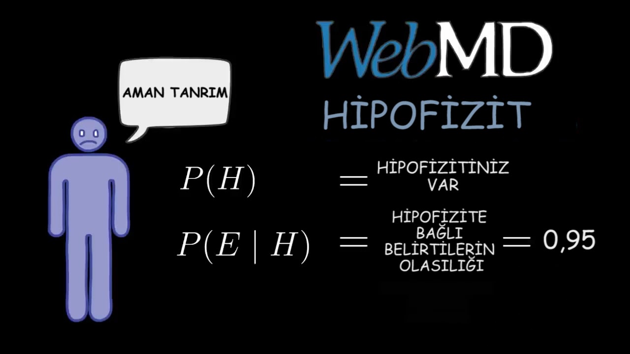 Temel Bilgiler: Bayes Teoremi (Felsefe) (Wi-Phi - Kablosuz Felsefe)