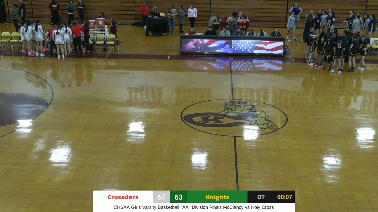 CHSAA Girls Varsity Basketball 