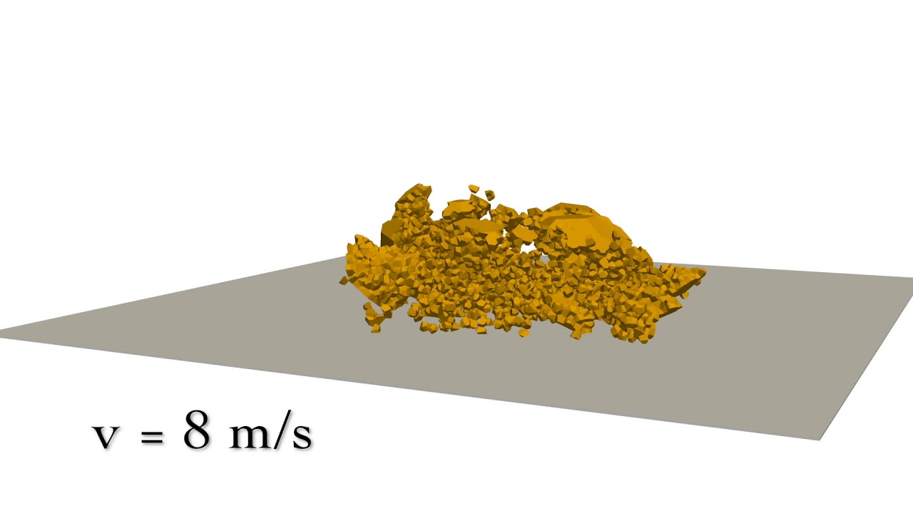 Particle Breakage