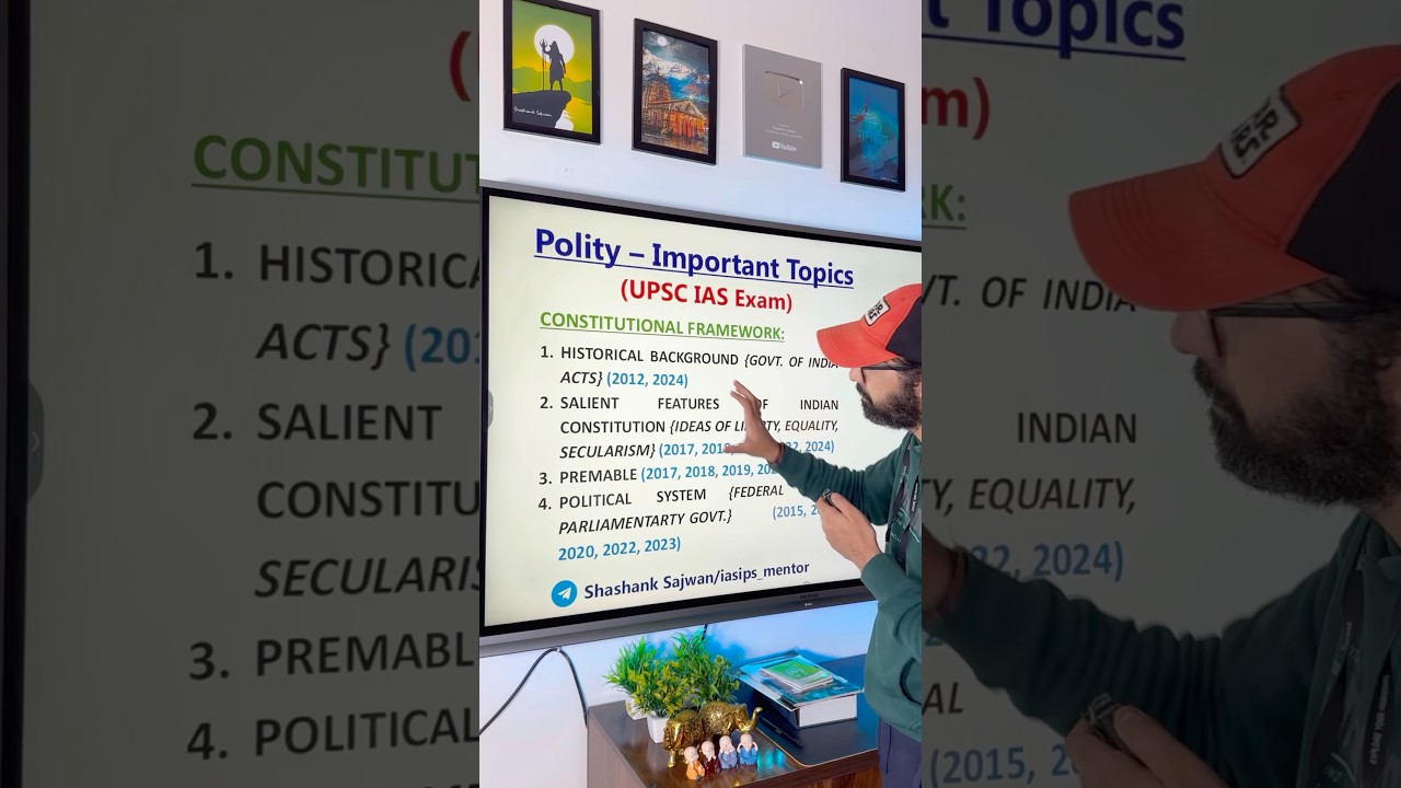 Polity most important topics for UPSC CSE | Polity repeated themes for IAS exam