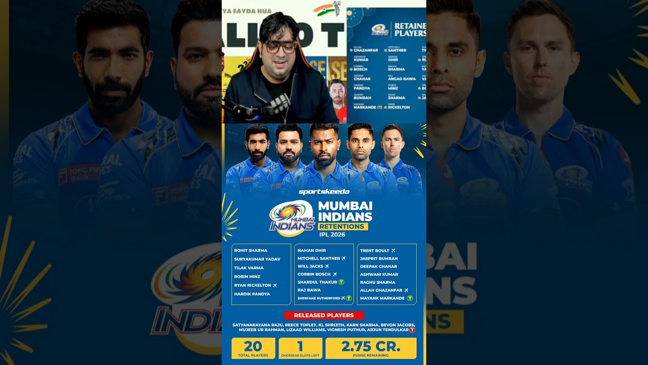 Mumbai Indians Retention List | MI RETENTIONS 2026 — Rohit, Bumrah, Hardik STAY! | Who was released?