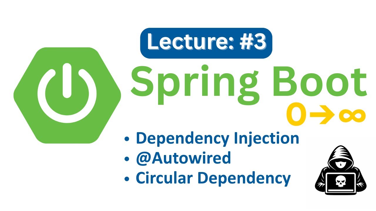 Spring Boot 0 to Infinity – Lecture 3 | Dependency Injection, @Autowired, Circular Dependency