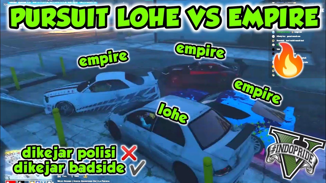LOHE PURSUIT DIKEJAR ANAK EMPIRE 🔥🔥 | GTA V ROLEPLAY INDOPRIDE
